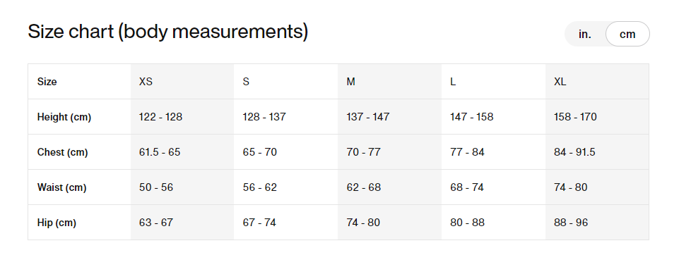https://i.ebayimg.com/00/s/Mzc5WDk2MQ==/z/10sAAOSwUb9ln3F5/$_57.PNG?set_id=8800005007