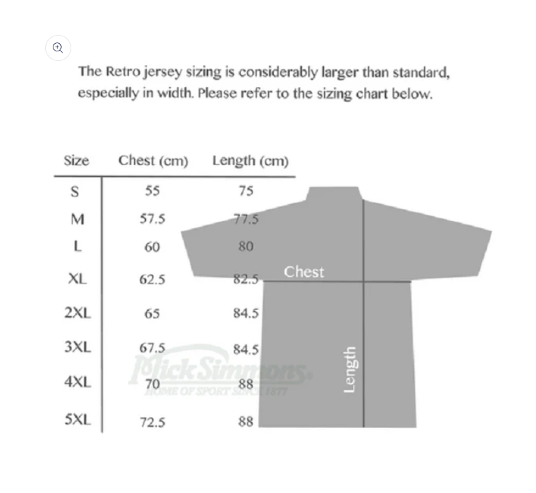 https://i.ebayimg.com/00/s/NzIwWDc4Mg==/z/~tkAAeSwCVhpErbW/$_57.PNG?set_id=880000500F